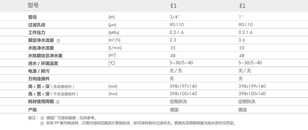 重慶空氣源熱泵冷暖兩聯供係統