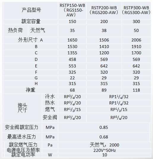 重慶空氣能熱泵兩聯供